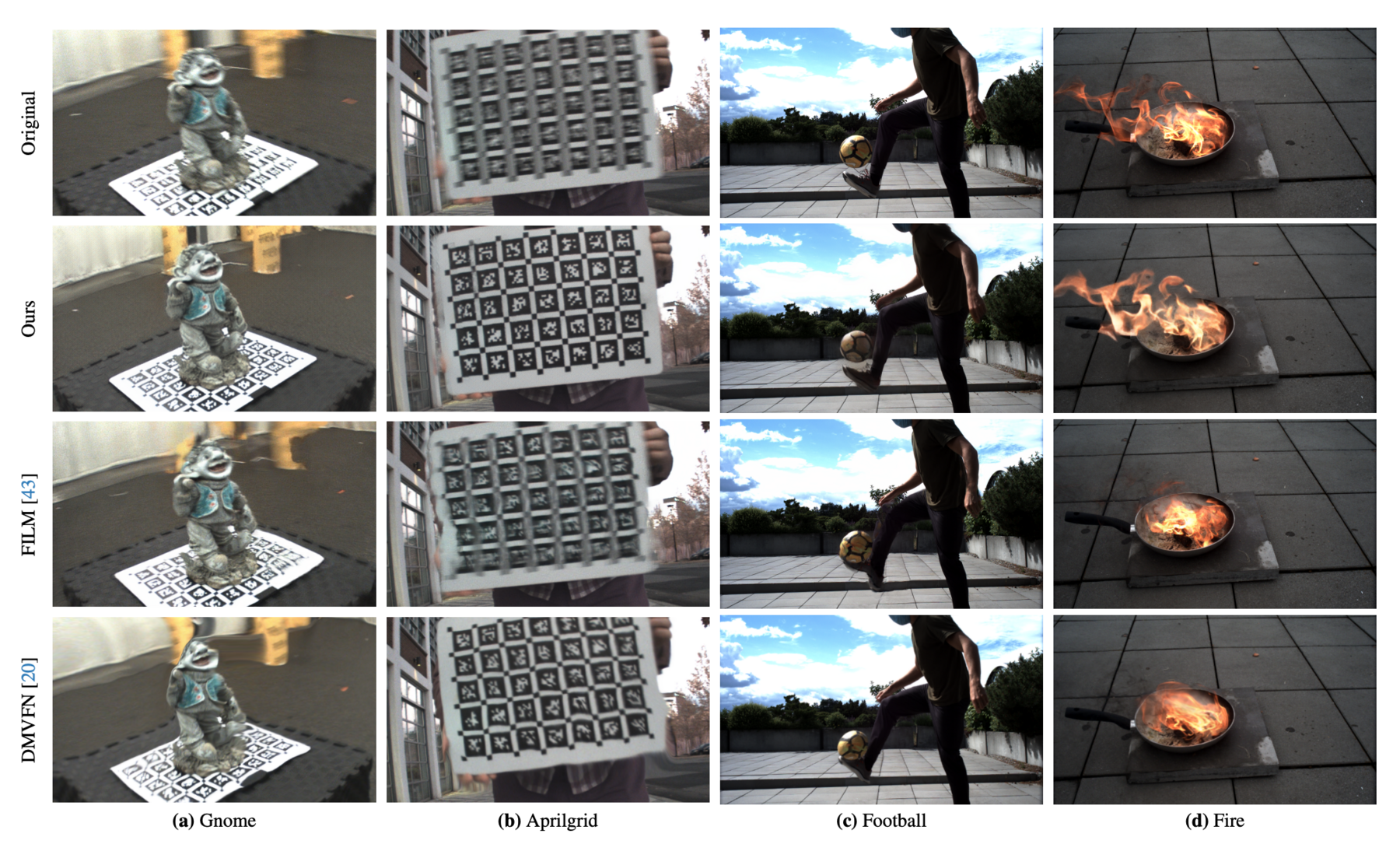 Qualitative video decompression results compared with event- and image-based baselines.