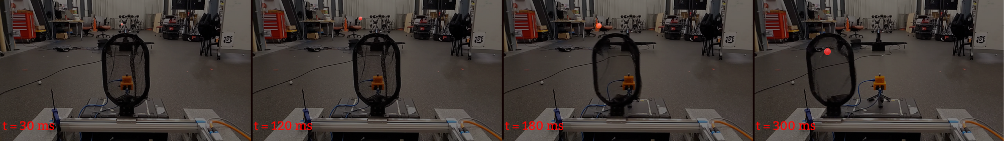 Four frames of a catching sequence at 30, 120, 180 and 300 ms.